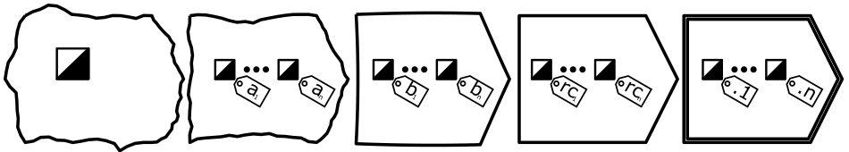 release-management logo
