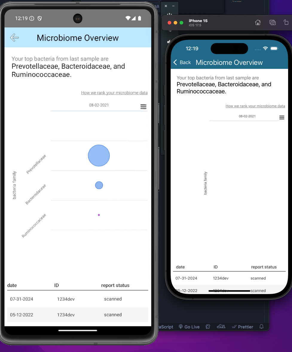 Screenshot 2024-07-31 at 12 19 23 PM